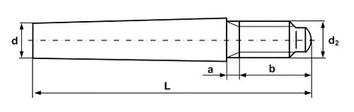 DIN 7977 — чертёж